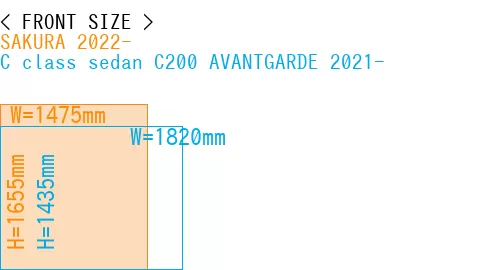 #SAKURA 2022- + C class sedan C200 AVANTGARDE 2021-